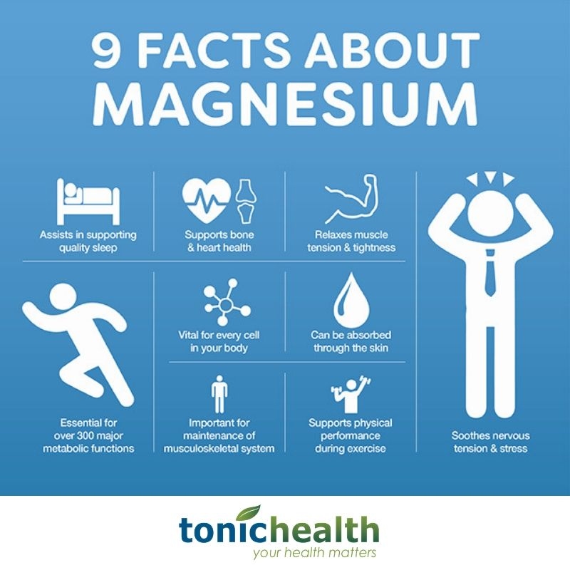 Image result for Why Magnesium Soothes Headaches infographics